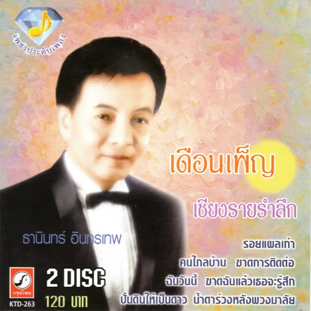 ธานินทร์ อินทรเทพ