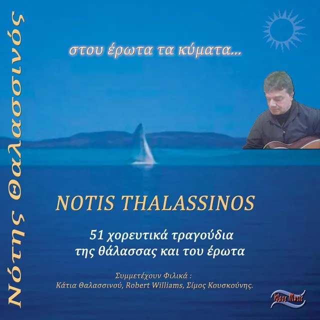 Notis Thalassinos