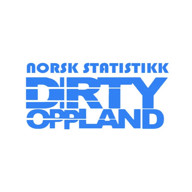 Dirty Oppland