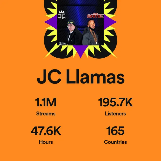 JC Llamas