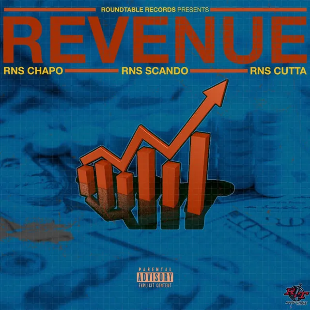 Revenue