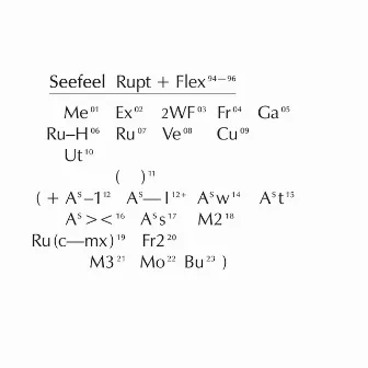 Rupt and Flex (1994 - 96) by Seefeel