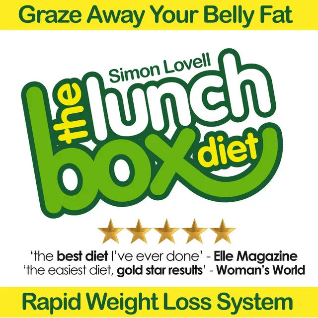 Module 1 - Why The Lunch Box Diet