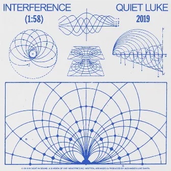 Interference by Quiet Luke