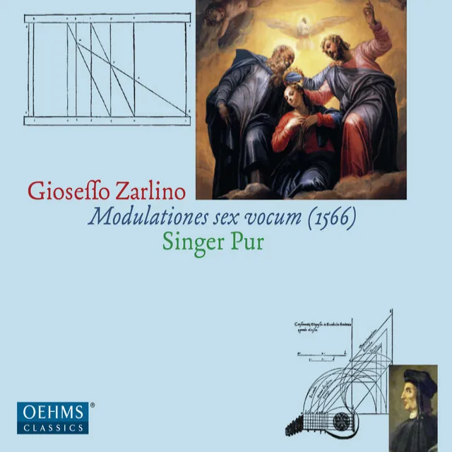 Zarlino: Modulationes sex vocum