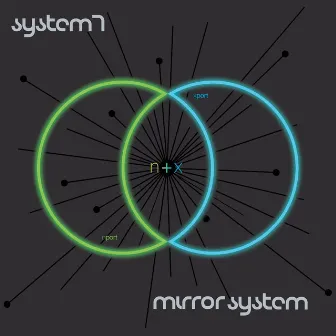 N + X by Mirror System