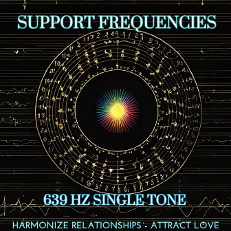 639 hz Frequency - Single tone - Harmonize Relationships - Attract Love by Support Frequencies Solfeggio