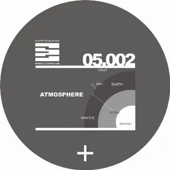 Atmosphere by S-Tek