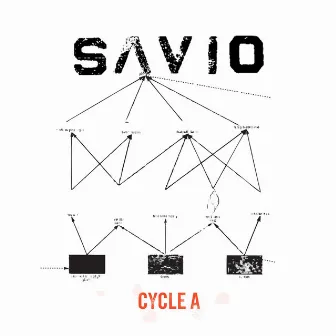 Cycle A by Savio