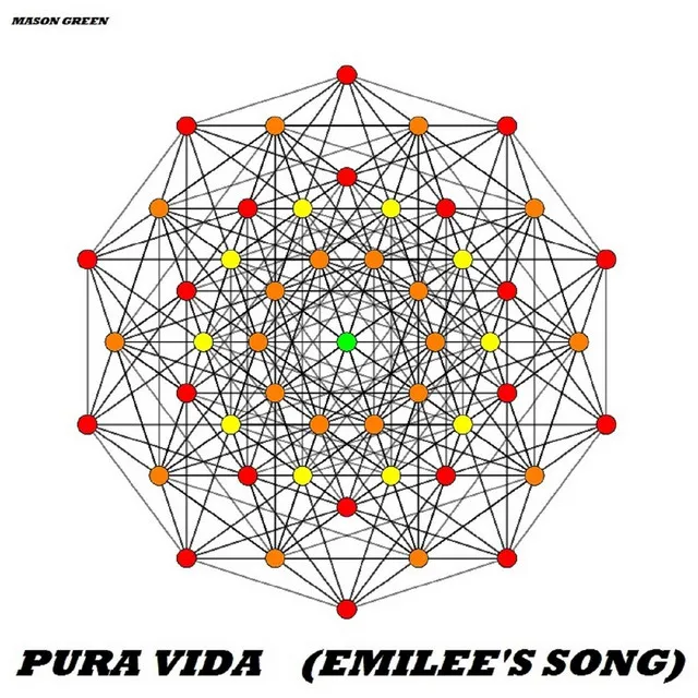 Pura Vida (Emilee's Song)