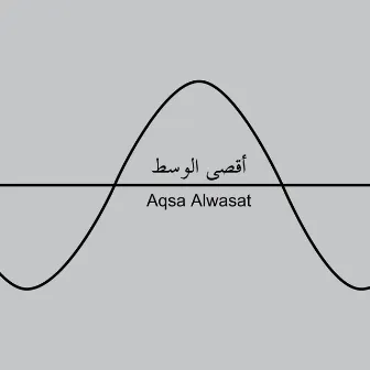 Singles by Aqsa Alwasat