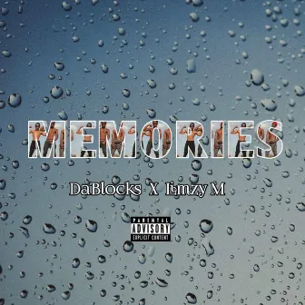 Memories by Judas Christ