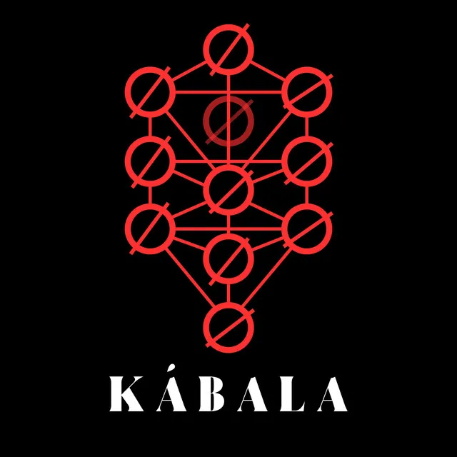 Kábala