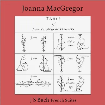 Bach: 6 French Suites, BWV 812 - 817 by Joanna MacGregor