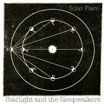 Solar Flare by The Sleepwalkers