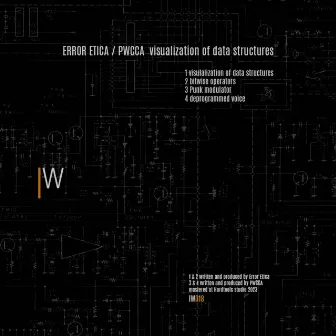 Visualization of Data Structures by Error Etica