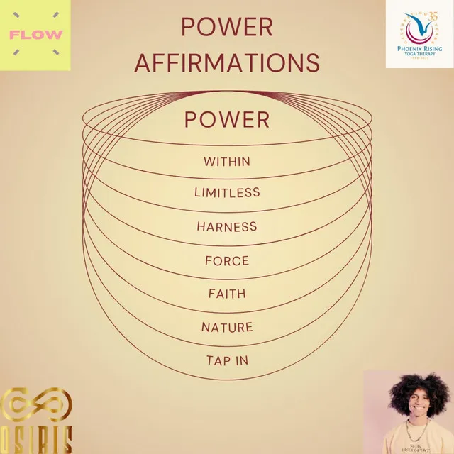 Affirmations for Power