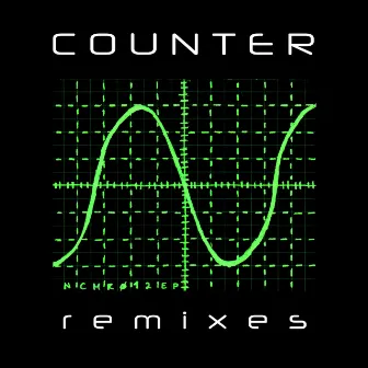 Counter - Remixes by Nikolozi