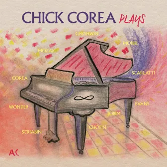 Plays by Chick Corea