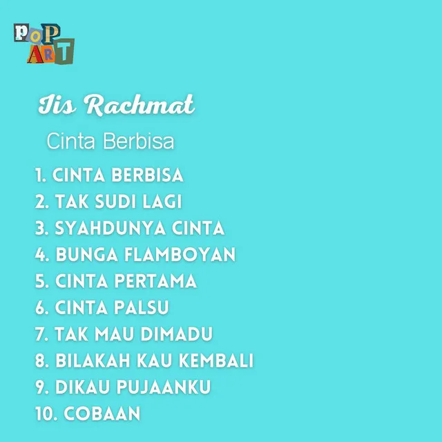 Iis Rachmat