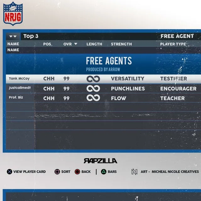 Free Agents