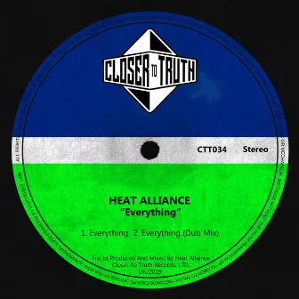 Everything by Heat Alliance