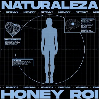 NATURALEZA by Honey Roi