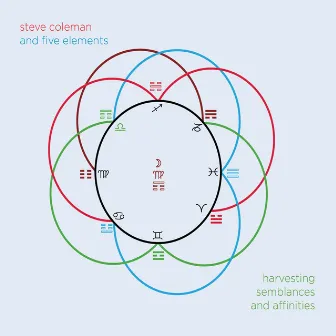 Harvesting Semblances and Affinities by Steve Coleman