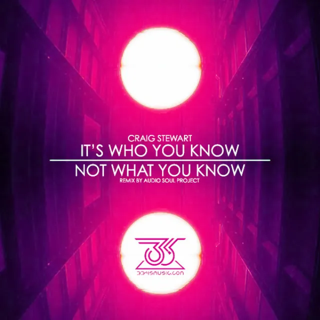 Not What You Know - Audio Soul Project Instradub Remix