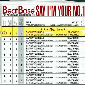 Say I'm Your No. 1 by Beat Base