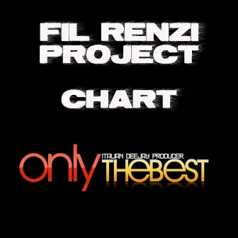 Fil Renzi Project Chart by Fil Renzi Project