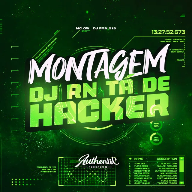 Montagem Dj Rn Ta de Hacker