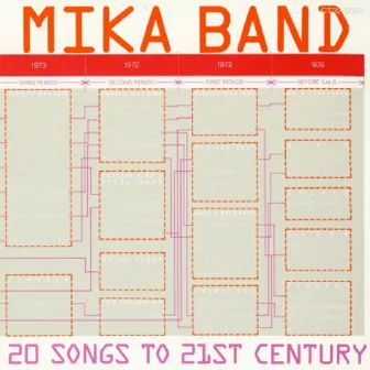 ベスト・オブ・サディスティック・ミカ・バンド　～２０　ＳＯＮＧＳ　ＴＯ　２１ｓｔ　ＣＥＮＴＵＲＹ by Sadistic Mika Band