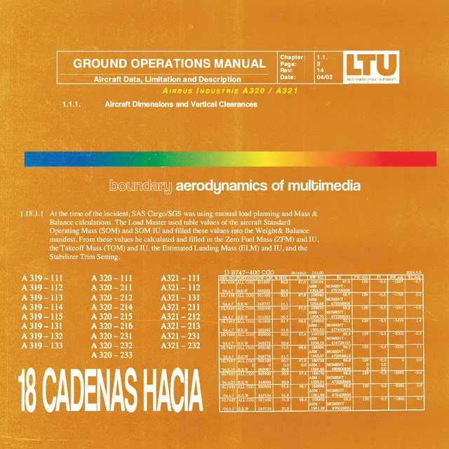 Aerodynamics of Multimedia