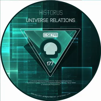 Universe Relations by Constan