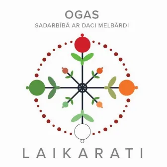 LAIKARATI by Ethno band OGAS