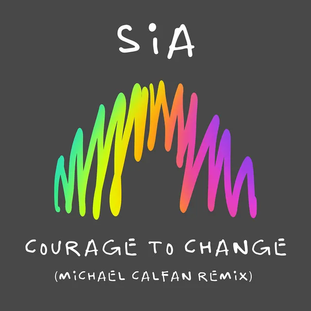 Courage to Change