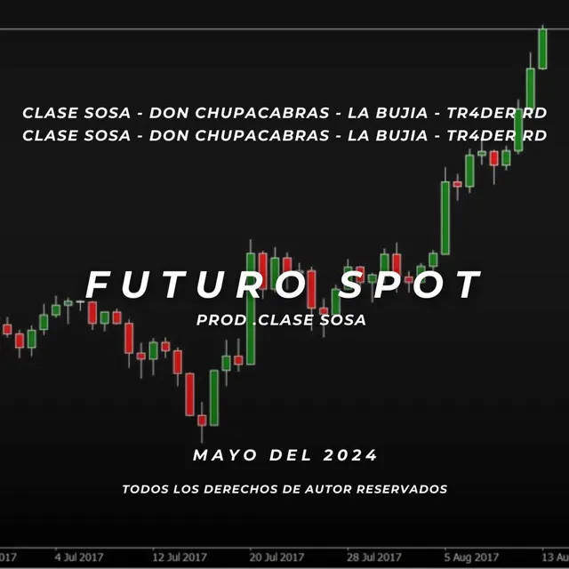 FUTURO SPOT