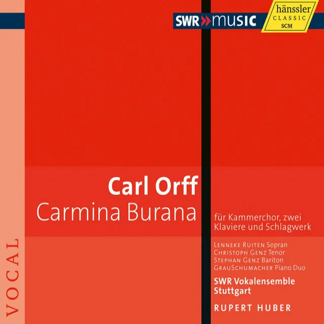 Carmina Burana, Fortuna Imperatrix Mundi (Version for Soloists, Choruses, 2 Pianos & Perc.): O Fortuna