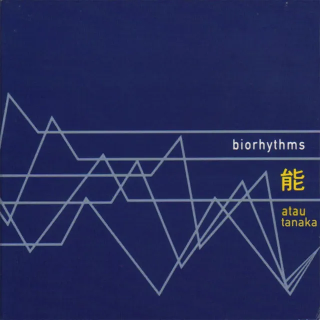 Biorhythms