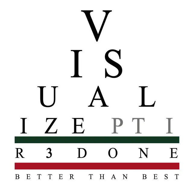 Visualize PT I