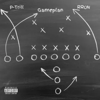 GAME PLAN by RRON