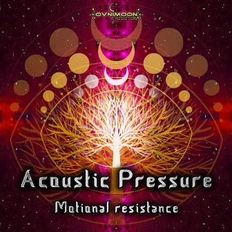 Motional Resistance by Acoustic Pressure