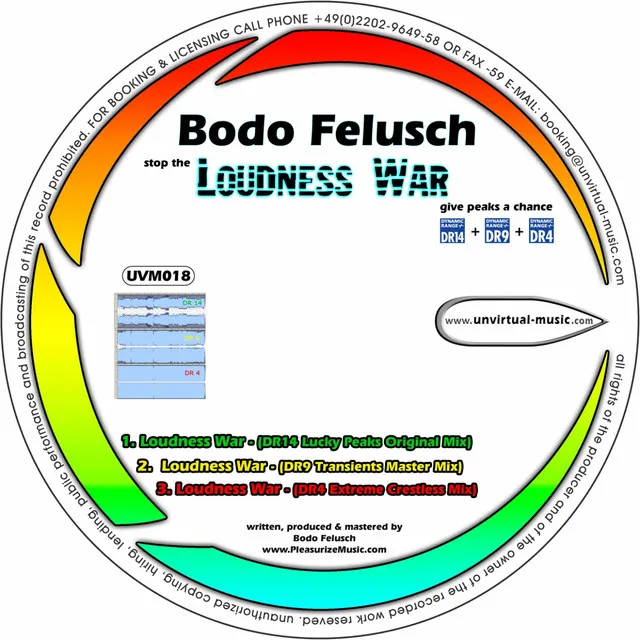 Loudness War