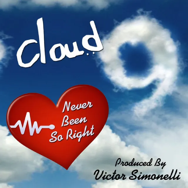 Never Been so Right - Victor Simonelli Instrumental Mix