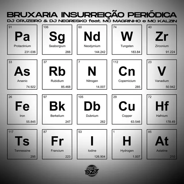 BRUXARIA INSURREIÇÃO PERIÓDICA