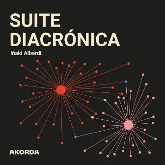 Suite Diacrónica by Iñaki Alberdi