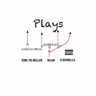 Plays by King Miller