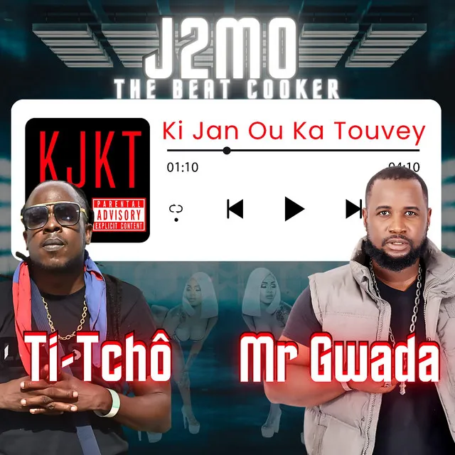 Ki Jan Ou Ka Touvey (KJKT)