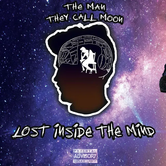 Lost Inside The Mind